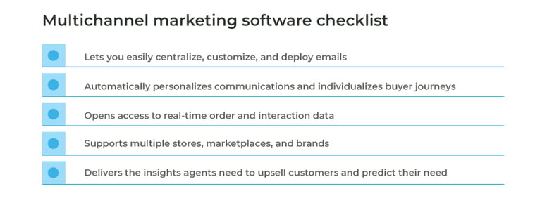 Blog_checklist_1