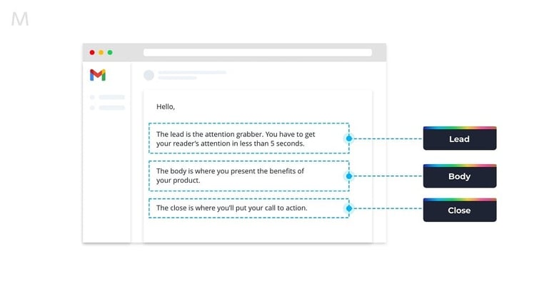 Email-Structure