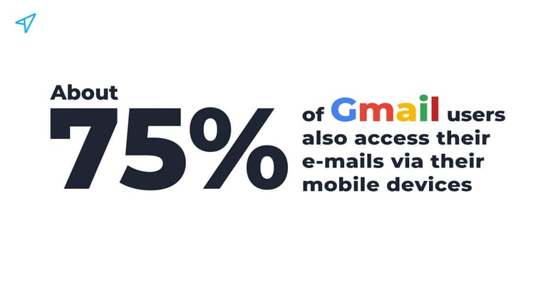 Mobile-adaptivity-1
