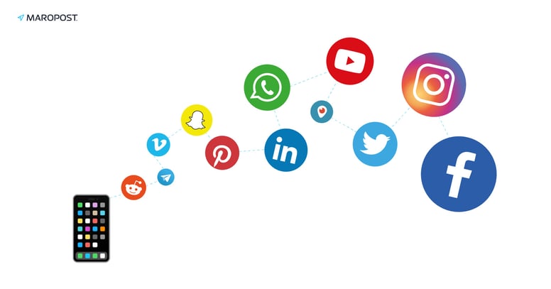 SOCIAL-MEDIA-MARKETING