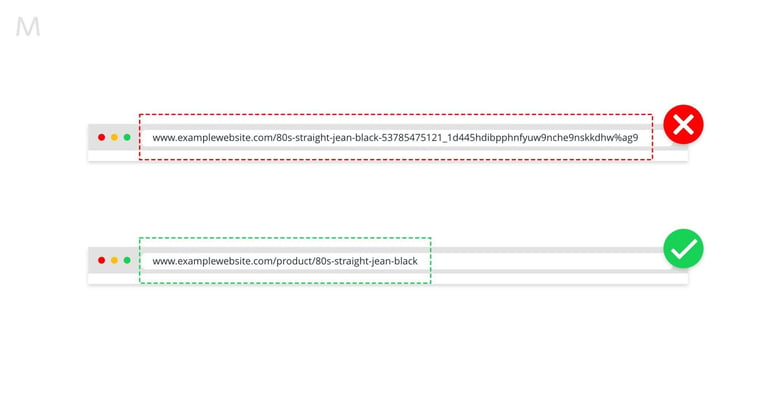 URL-format@2x-2048x1072