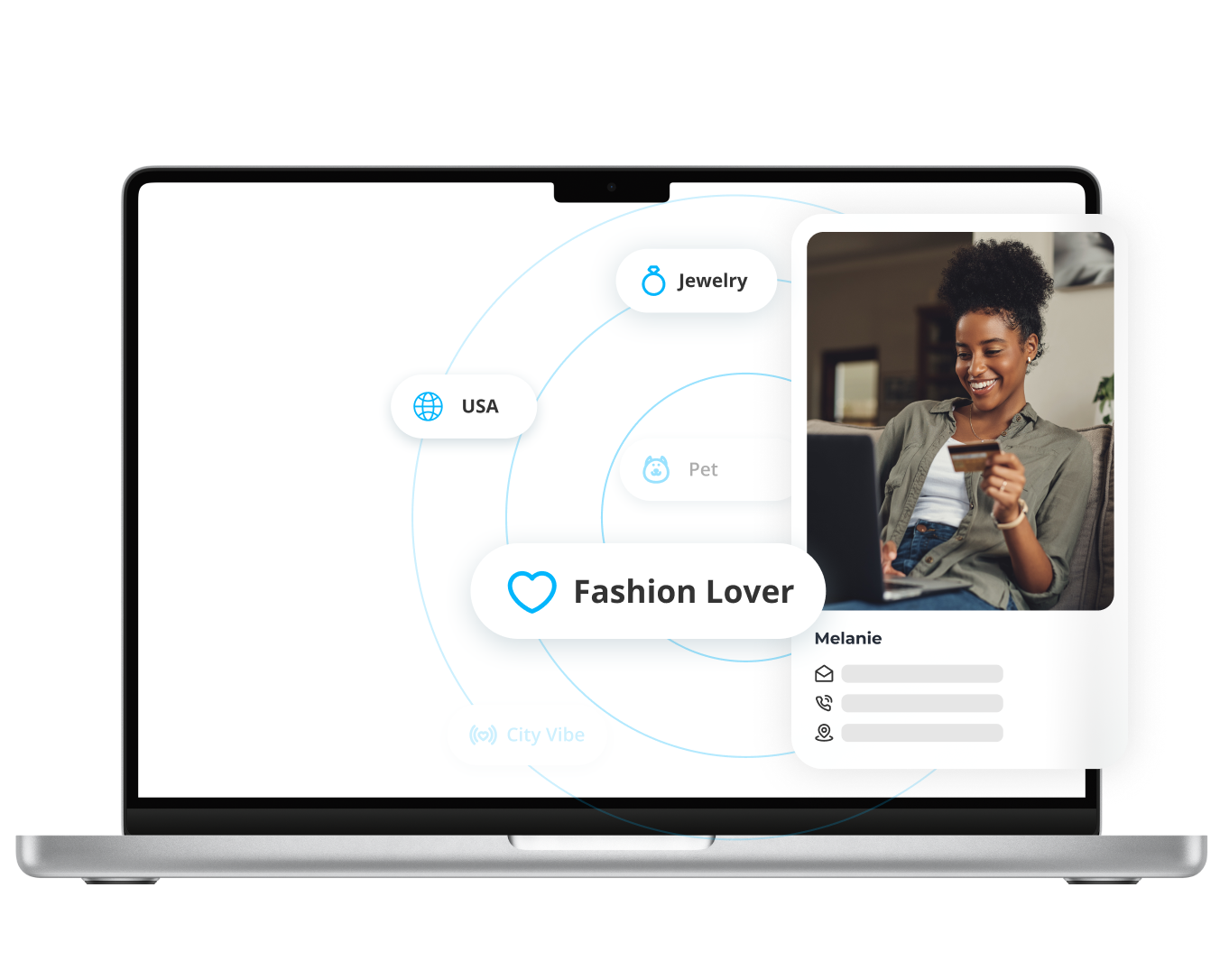 Commercecloud_customerprofile