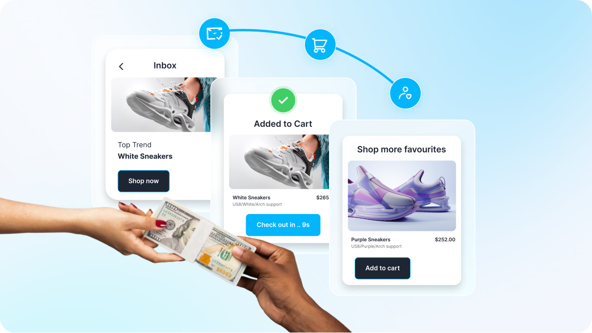 The $4 trillion abandoned cart problem: How ecommerce brands recover lost revenue