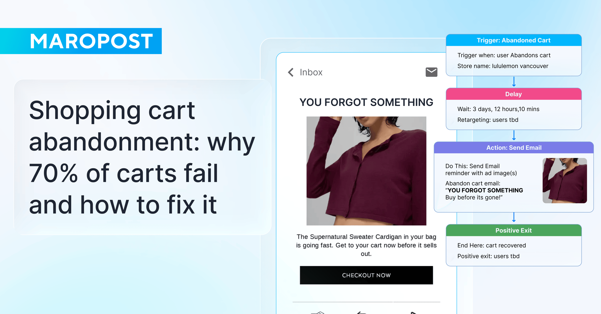 How to fix shopping cart abandonment