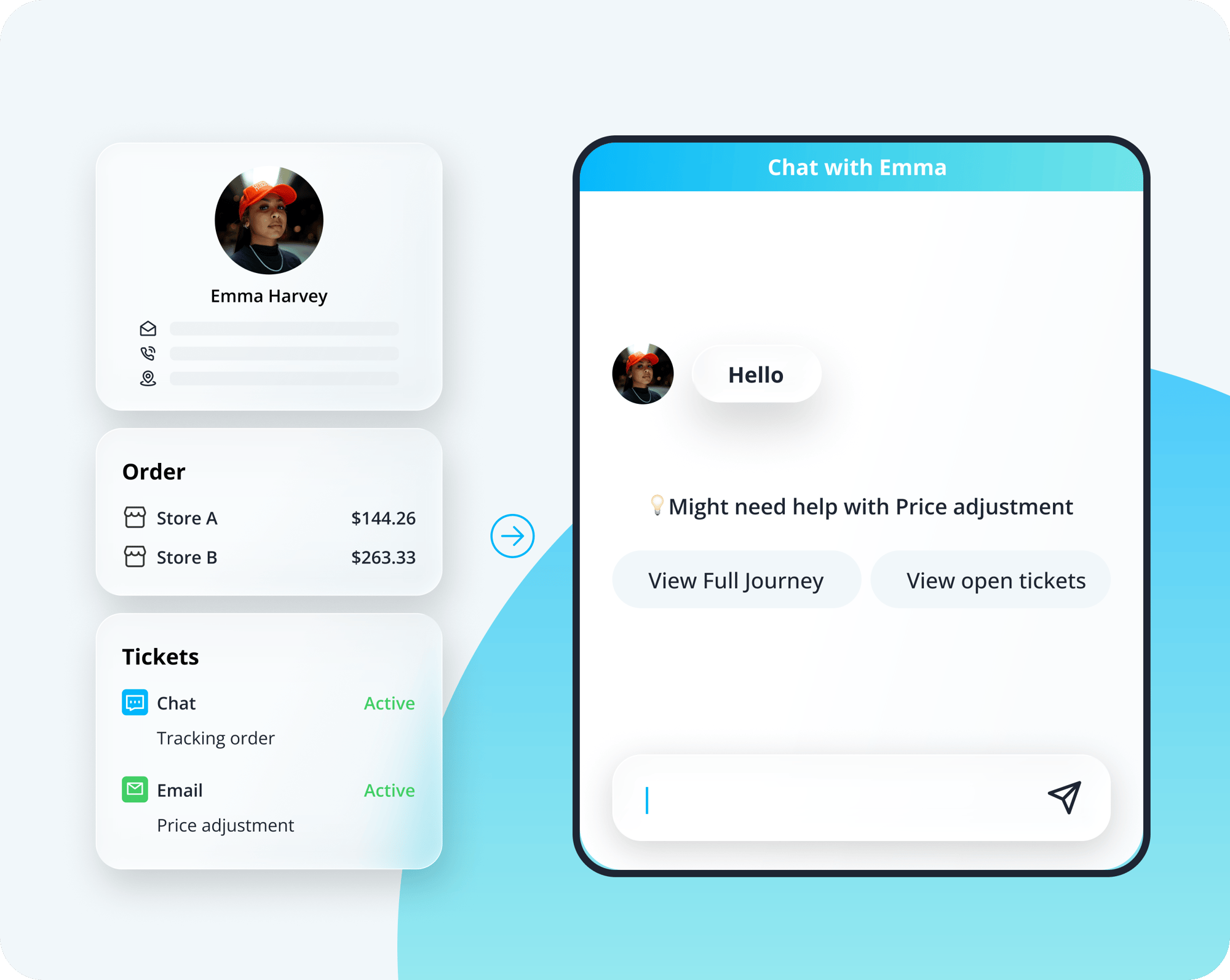 Predict customer needs