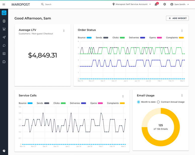 Unified-commerce-dashboard