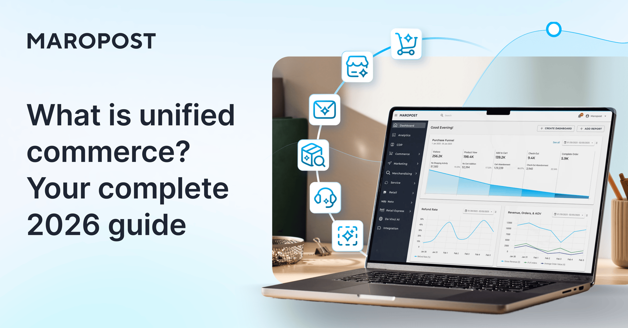 What is unified commerce - 2026 guide